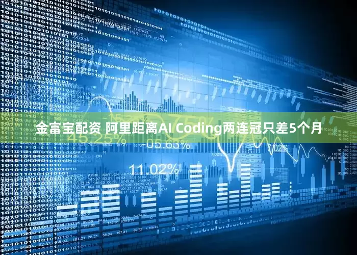 金富宝配资 阿里距离AI Coding两连冠只差5个月